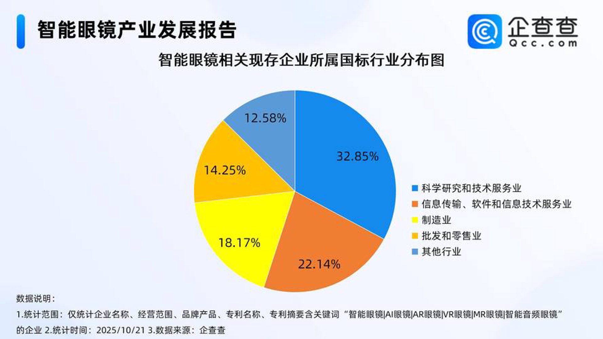 纳威互联网科技